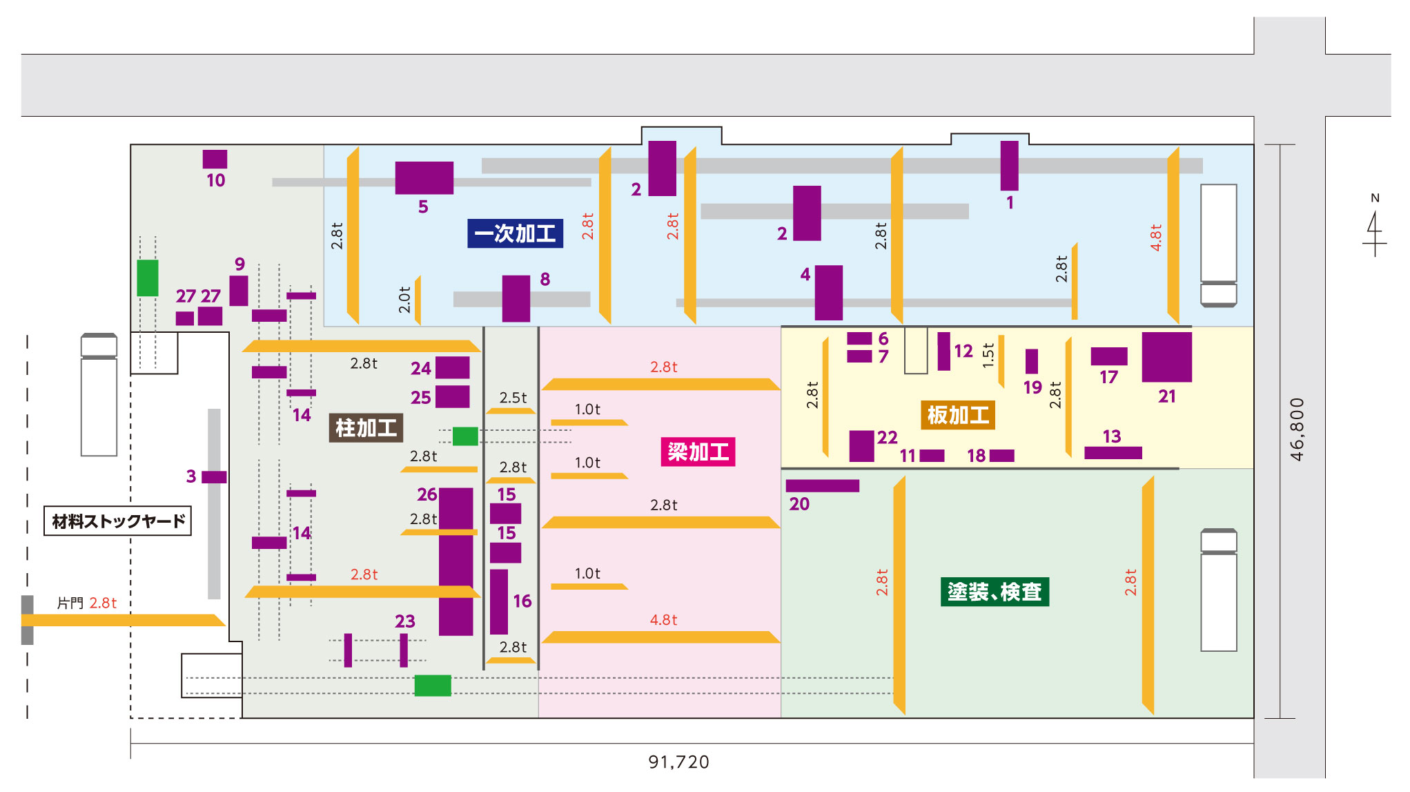片桐建鋼工場図